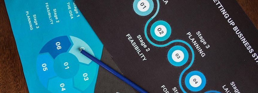 novatia consulting feasibility services