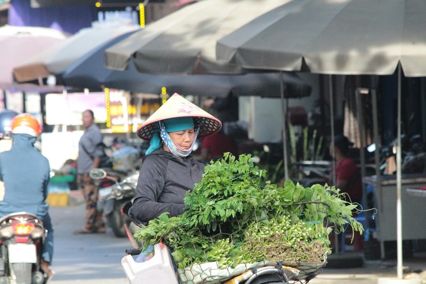 agricultural market research services