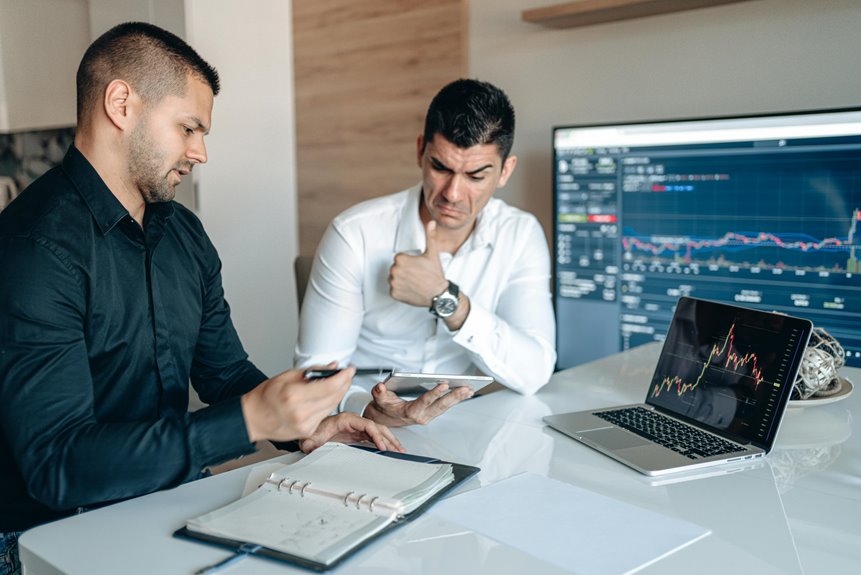 medical device market research