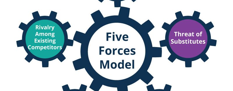 Porter's Five Forces Applied to Nigerian Retail Industry Analysis | Novatia Consulting